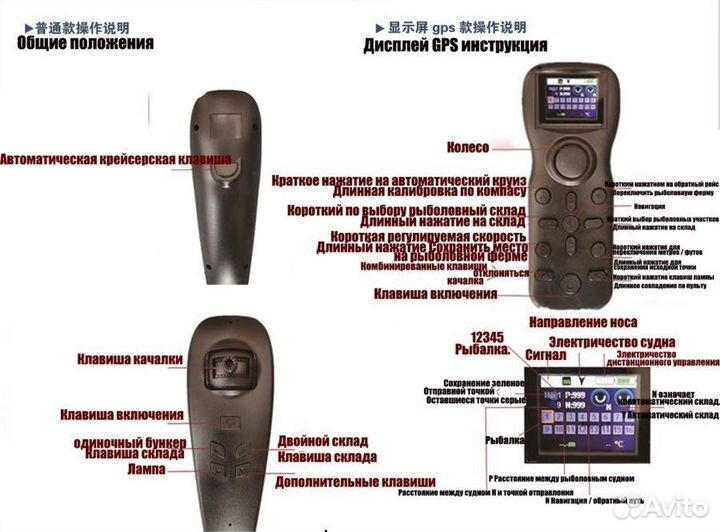 Прикормочный кораблик с GPS NEW version