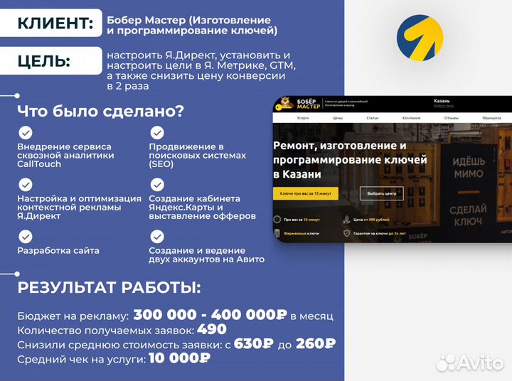 Настройка Яндекс директ / Продвижение сайтов, SEO