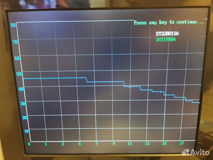Seagate Barracuda ATA IV ST320011A