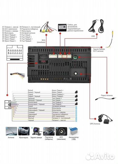 Android Магнитола 2din 7 дюймов