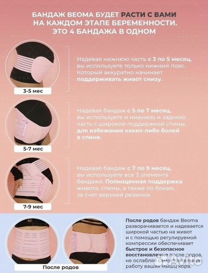 Бандаж для беременных и после родов