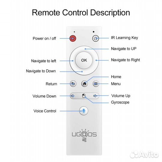 Пульт ugoos BT (аэромышь:голос+гироскоп+bluetooth)