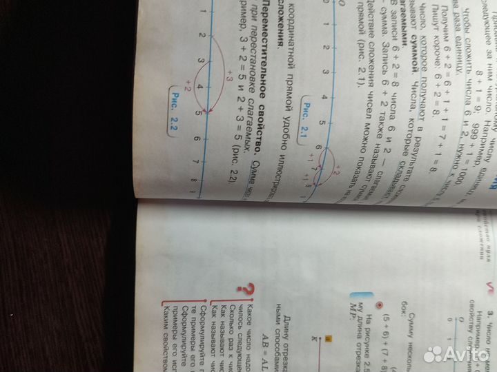 Учебники 5 класс математика