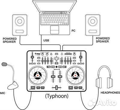 DJ-контроллер Vestax Typhoon
