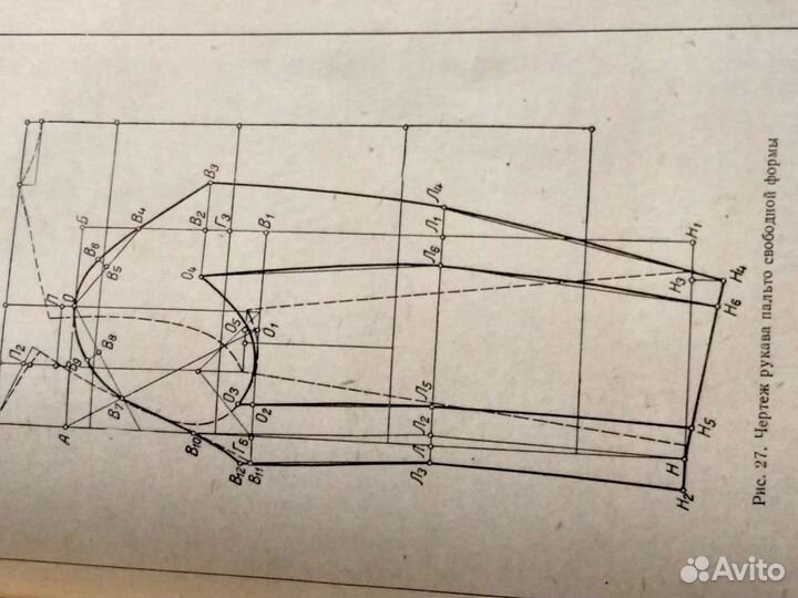 Книга * Конструирование женской одежды