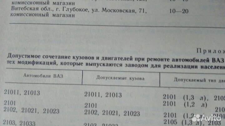 Книга Справочник автолюбителя