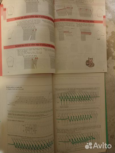 Книги по машинному вязанию Brother (Техника вязани