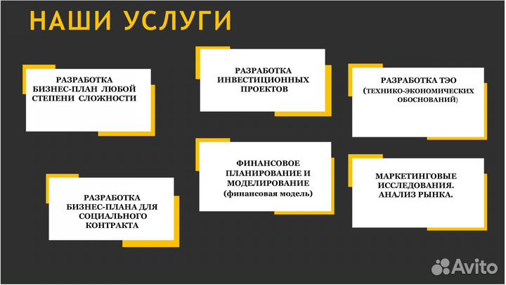 Разработка бизнес-плана
