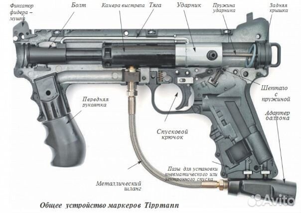 Ремонт пневматики