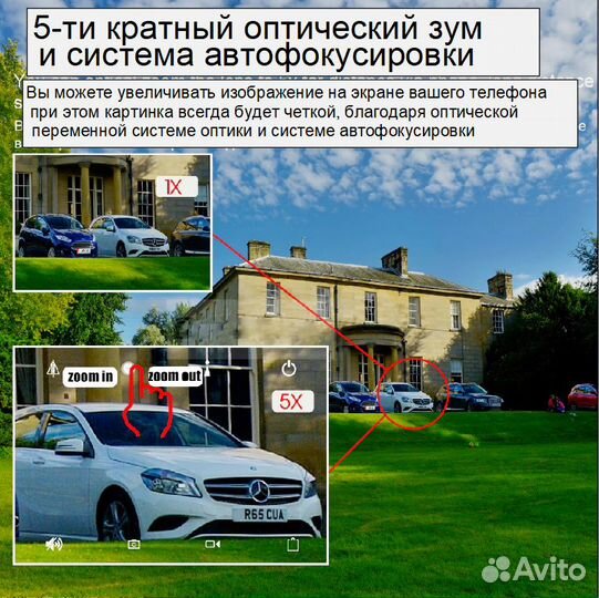 Камера 2-3Mп 5X варио-оптика автофокус автокруиз