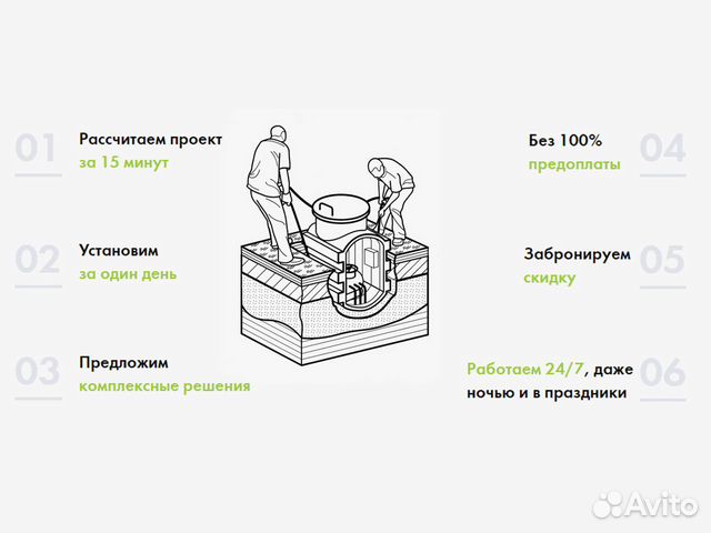 Септик топас-С 6 пр