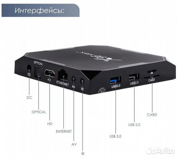 Мощная Android TV приставка x96 max plus 4/32