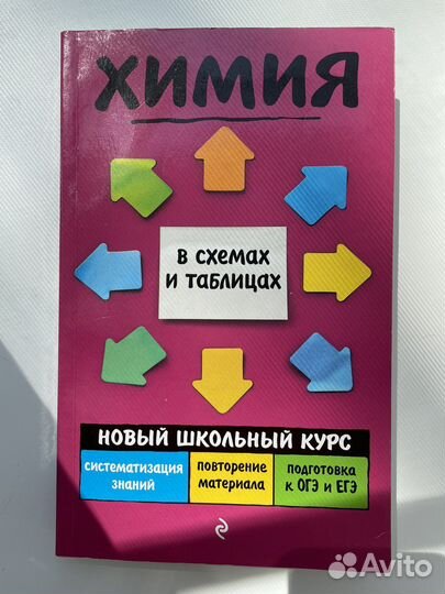 Справочник по химии егэ