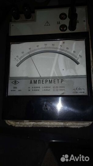 Амперметр