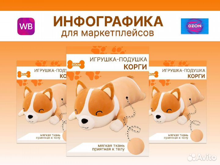 Дизайн для маркетплейсов