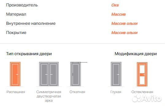 Межкомнатная дверь Лондон