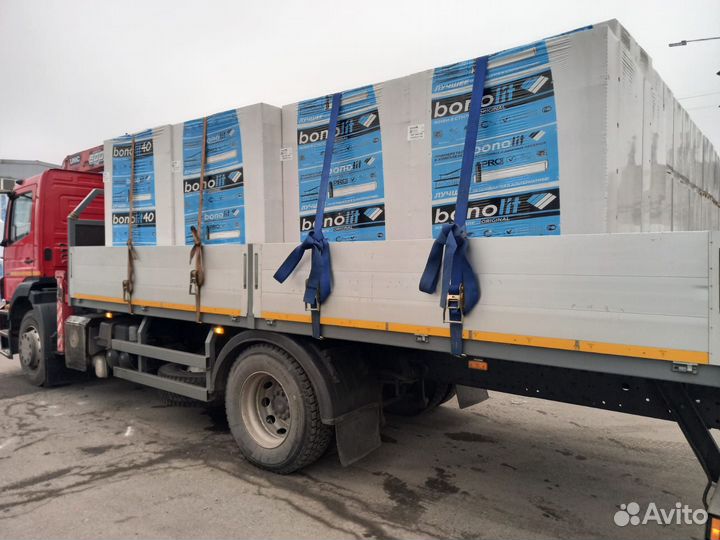 Газоблок Бонолит