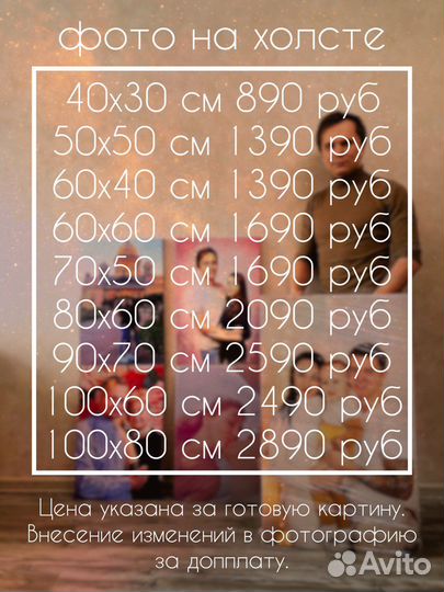Портрет по фото на холсте в Волгограде