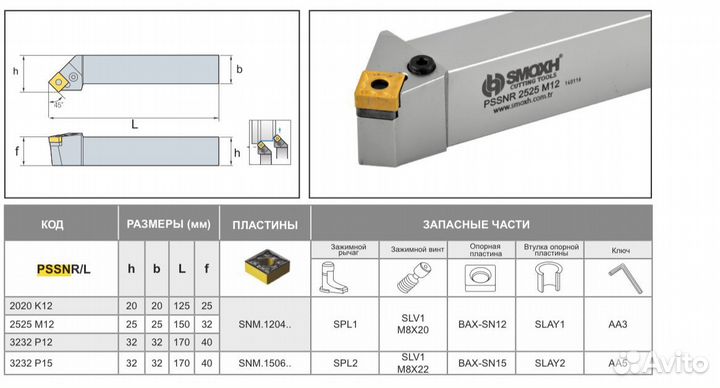 Резец, державка