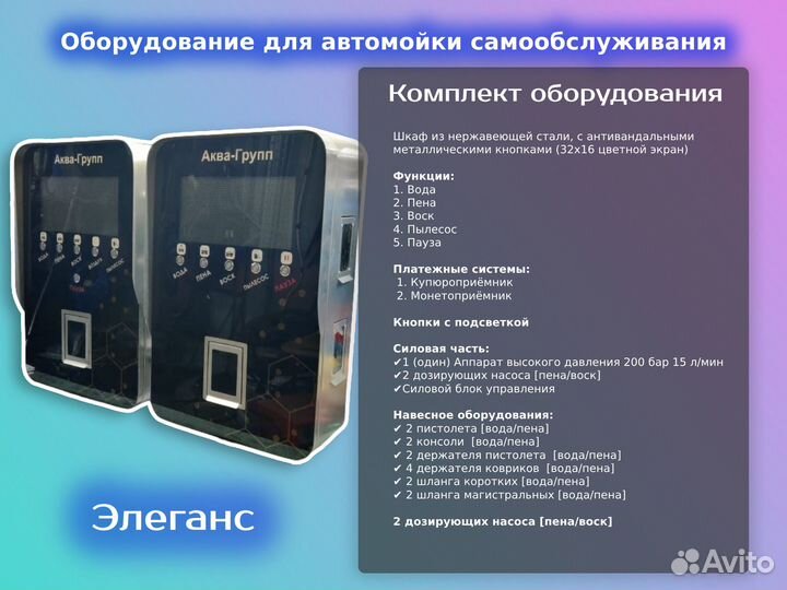 Оборудование для Автомойки / Элеганс Pro 40