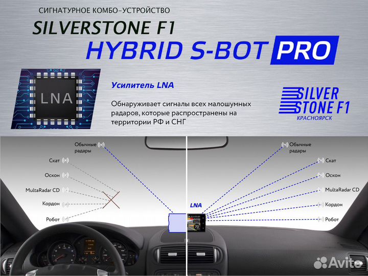 Комбо-устройство SilverStone F1 hybrid S-BOT PRO