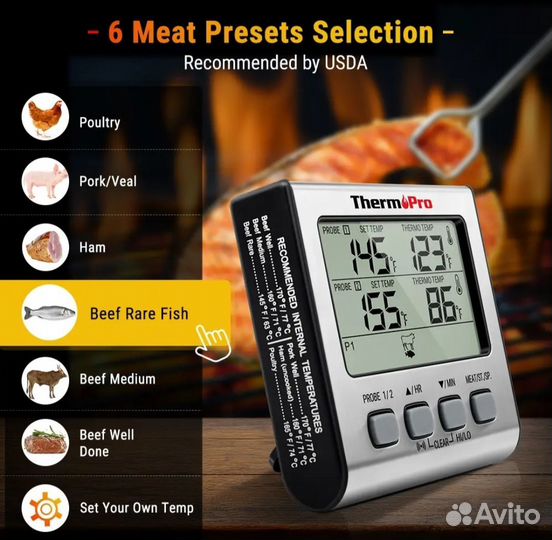 Термометр для гриля, приготовления мяса Новый