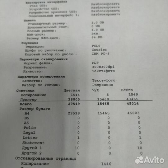 Мфу лазерный цветной Kyocera Ecosys M6026cdn