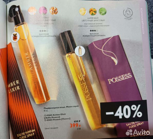 Парфюмерная вода. Мини-спрей