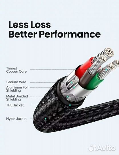 Кабель usb type-c - type-c Новый