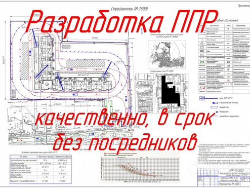 Разработка ППР