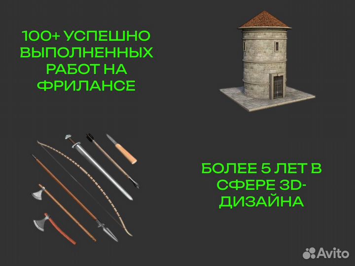 3D моделирование услуги