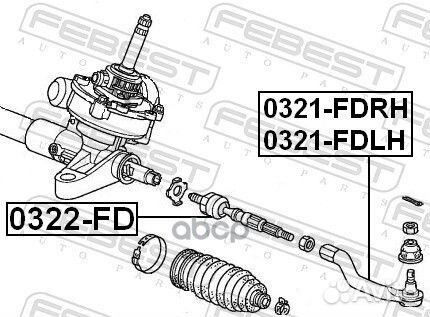 Тяга рулевая перед прав/лев 0322FD Febest