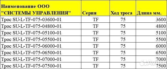 Трос SU-L-TF-075 Автобетоносмесителя