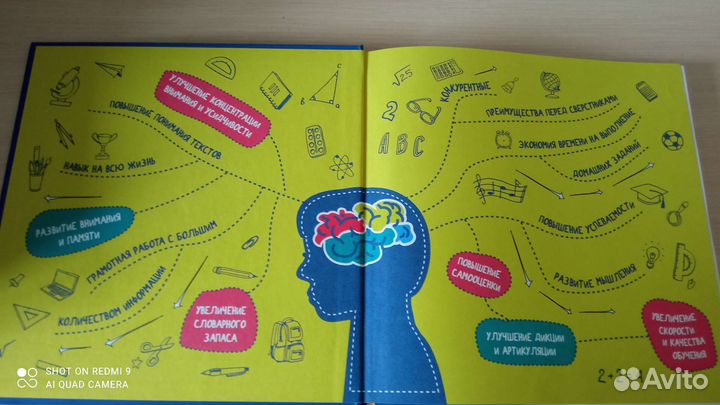 Скорочтение книга