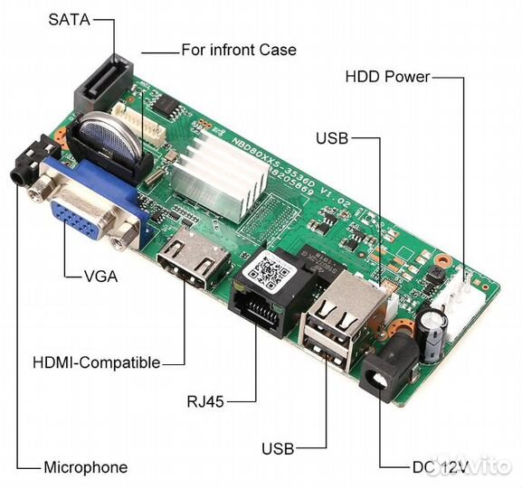 Плата NVR IP сетьевой регистратор до 9 камер