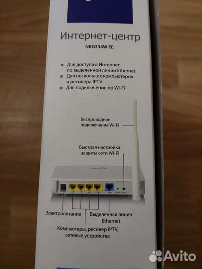 Интернет - центр zyxel