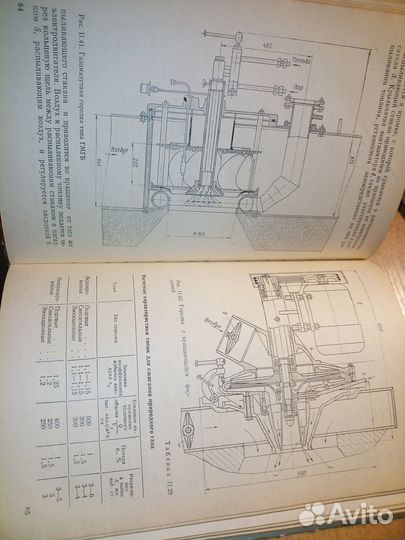 Основы проектирования котельных установок. 1973г
