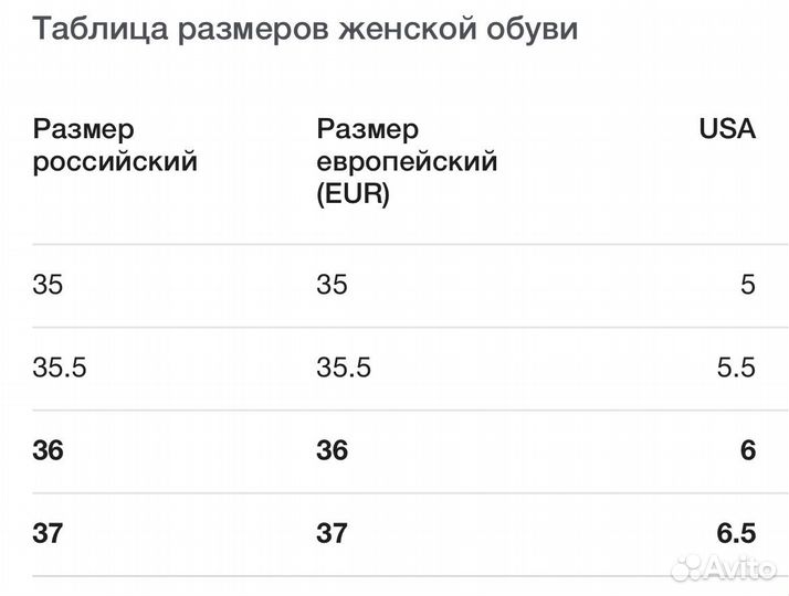 Ботинки челси женские