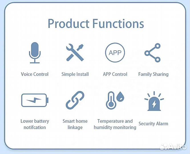 Датчик температуры и влажности tuya Wi-Fi Zigbee