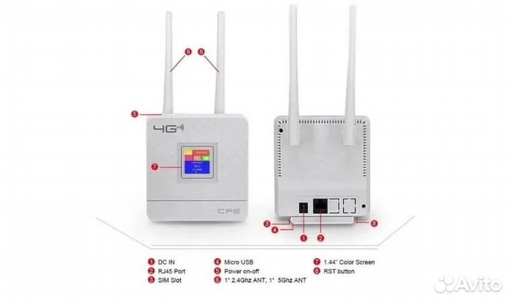 WI-FI роутер CPE903 с 4g модемом+безл.тариф