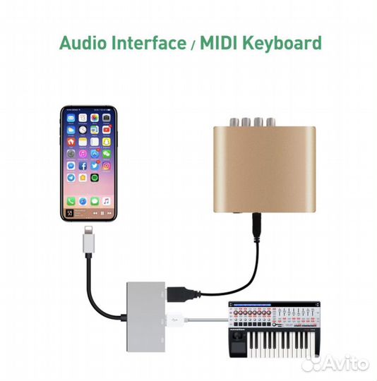 Адаптер Lightning на USB