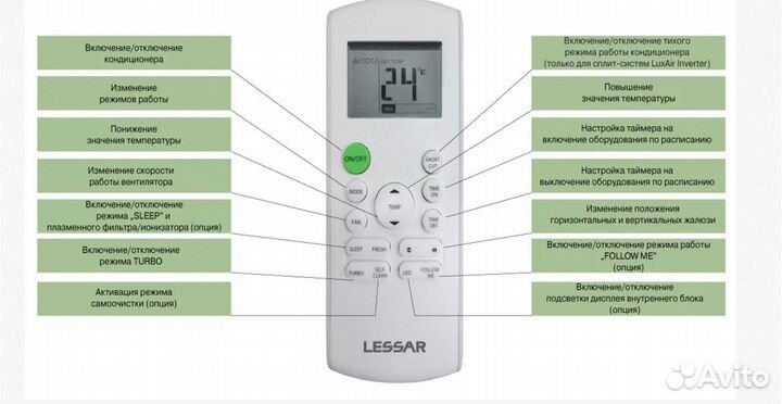 Кондиционер Сплит-система Лессар Lessar
