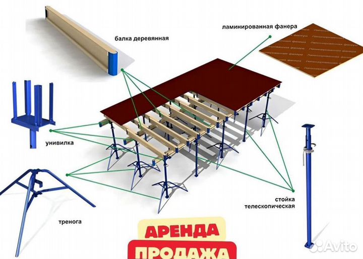 Стойка телескопическая для опалубки