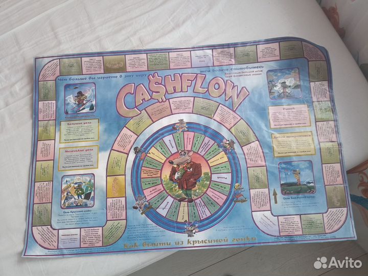Игра cash flow денежный поток