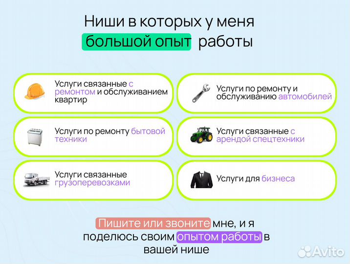 Авитолог. Услуги авитолога. Продвижение на Авито