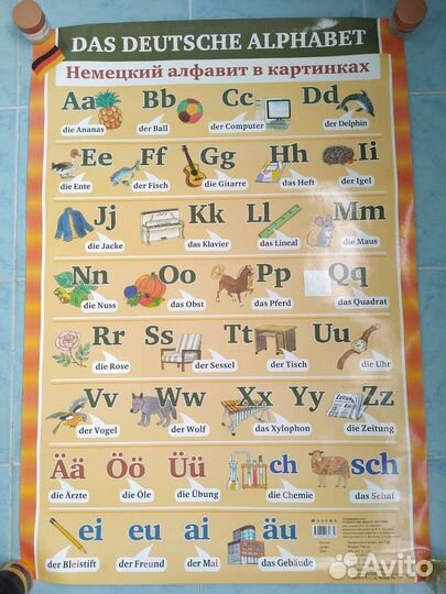 Немецкий алфавит