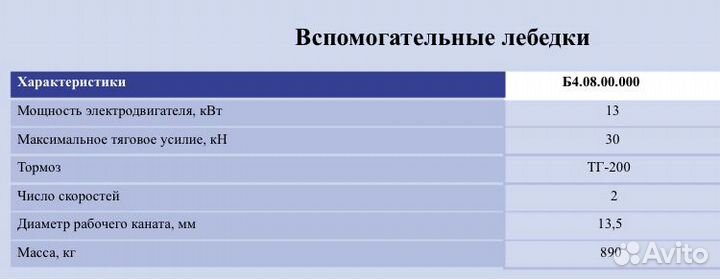 Вспомогательная лебедка Б4.08.10.000