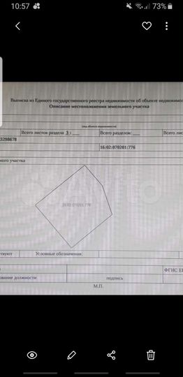 Участок 8 сот. (ИЖС)