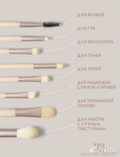 Набор кистей