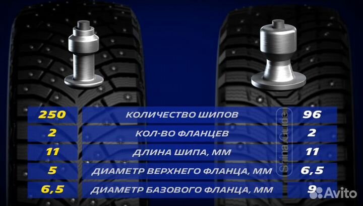 Michelin X-Ice North 4 SUV 285/40 R20 108T